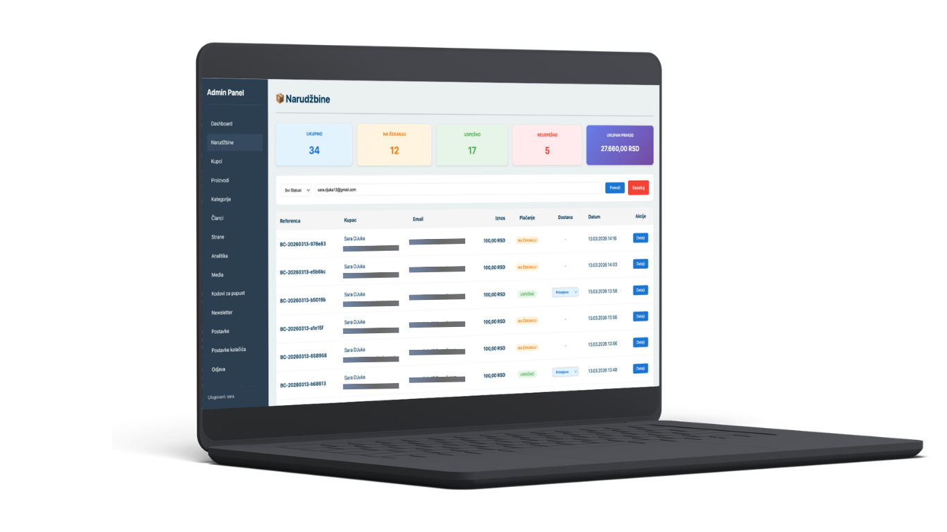 BeoCompass — Admin Panel