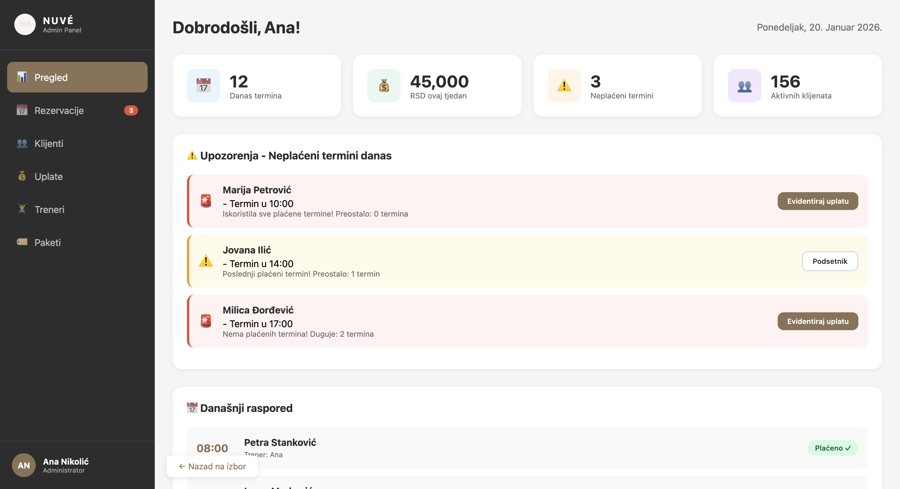 Nuvé — Admin Dashboard